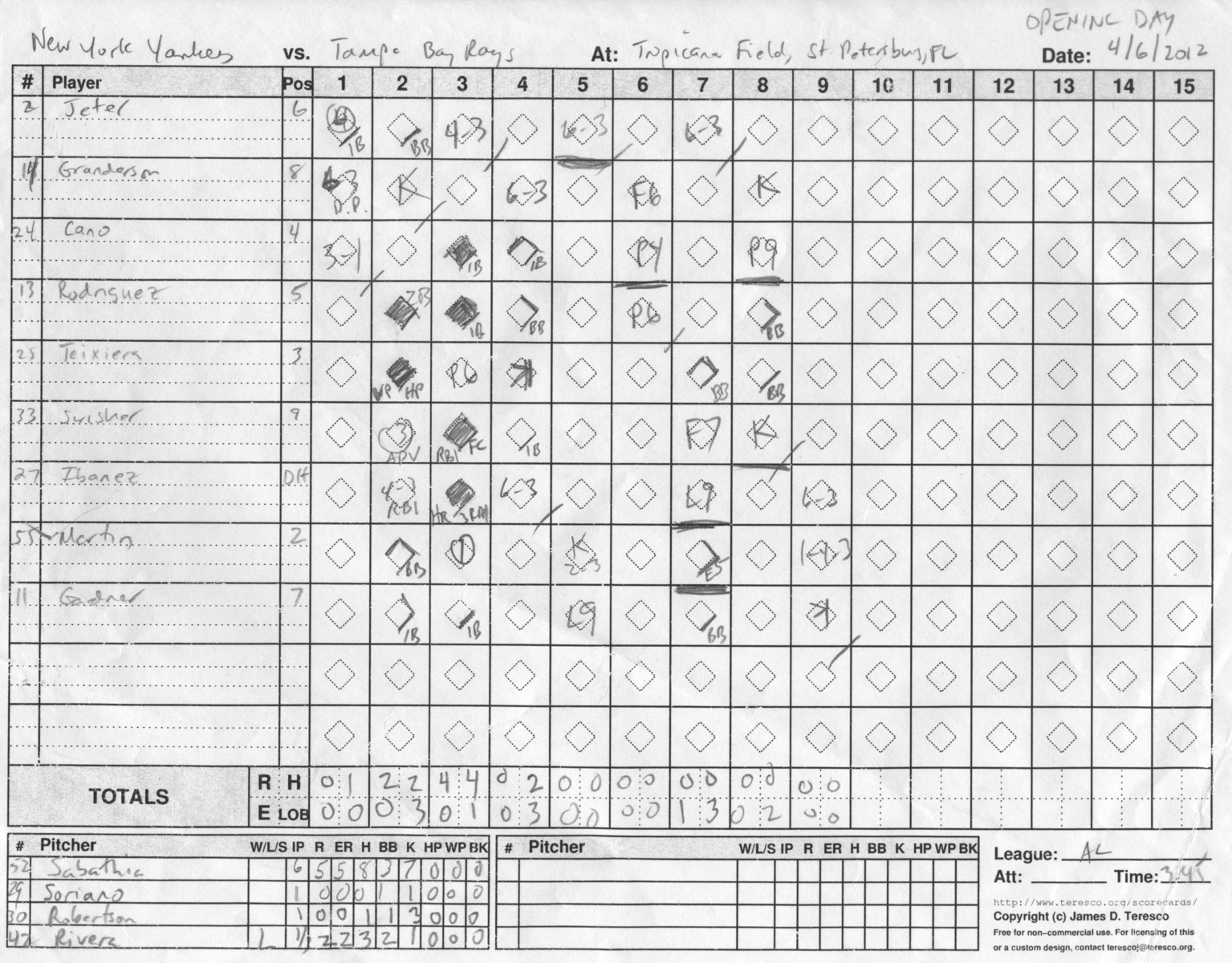 New York Yankees vs. Tampa Bay Rays, Tropicana Field, St. Petersburg