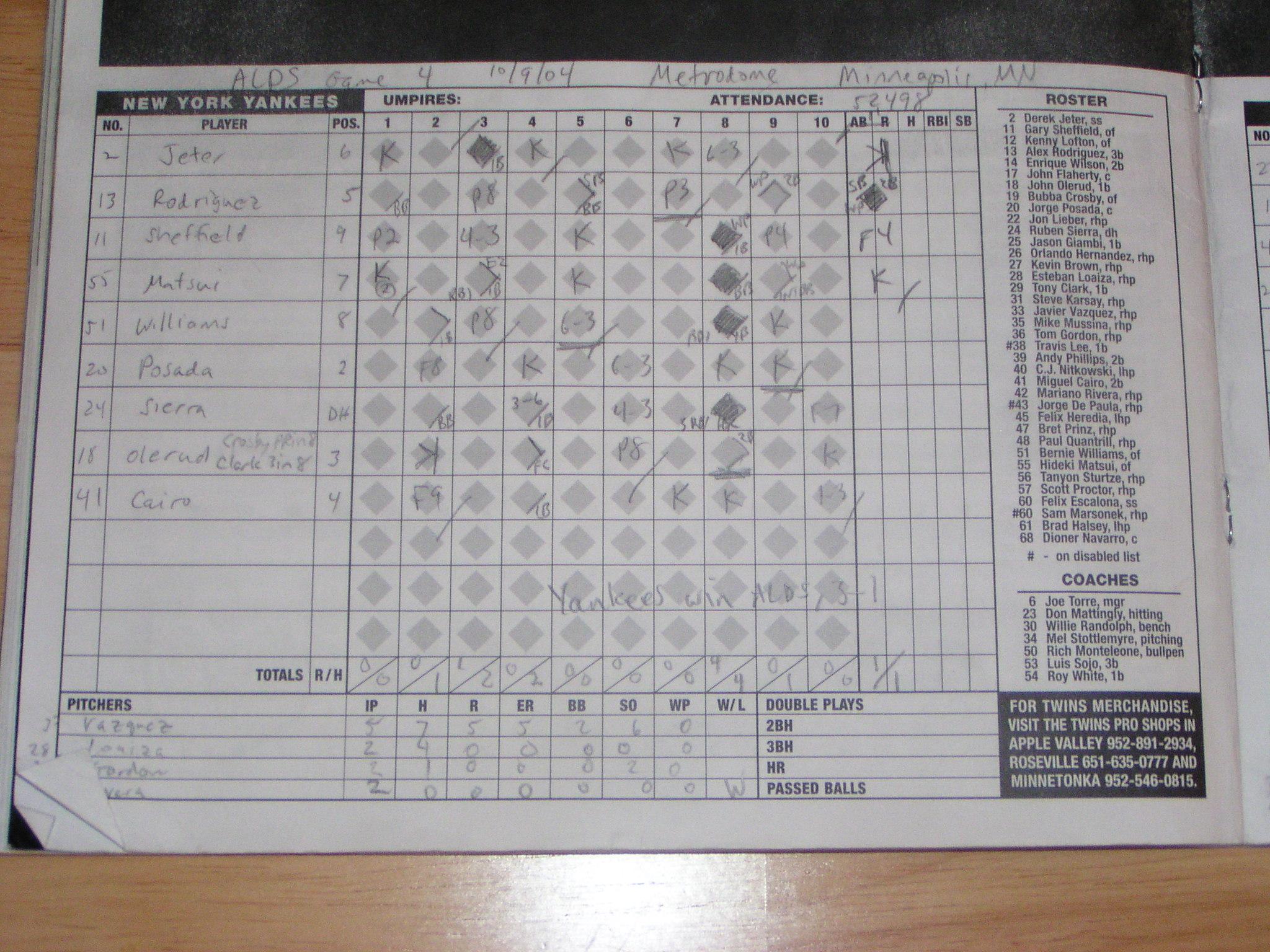 yankees vs twins score yankees vs twins score